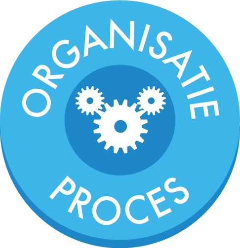 timaf4all's tweet photo. Haal alles uit je (informatie)processen met de training #BPM voor informatieprofessionals in november https://t.co/MOGZDdgWlM https://t.co/vZYgiDSYKv