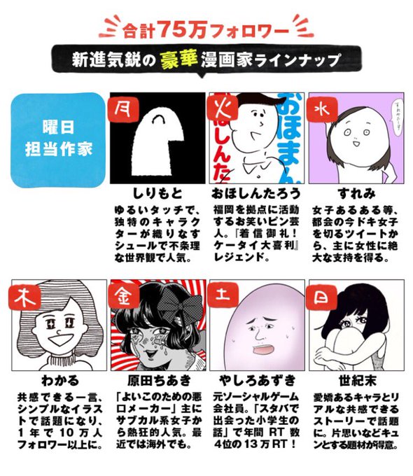 ふんわり漫画診断のtwitterイラスト検索結果 古い順