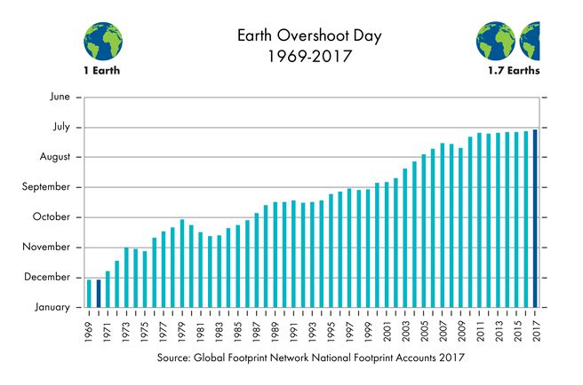 View image on Twitter View image on Twitter
