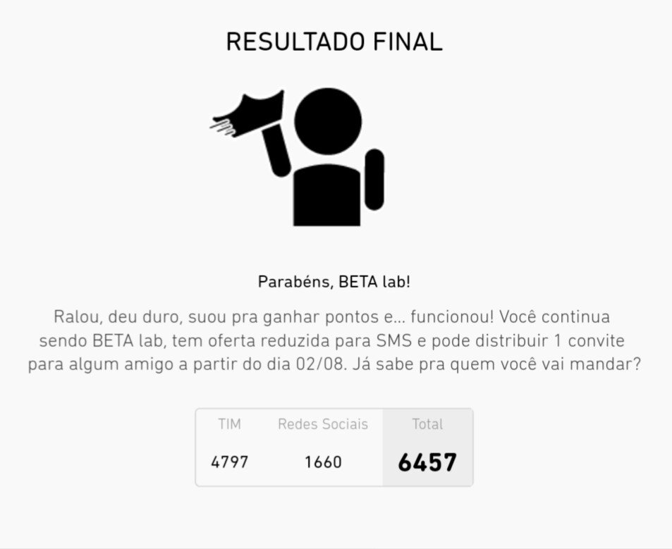 Apesar de ter perdido os pontos do twitter um dia antes de acabar a rodada, ainda continuo Lab!👏 Rs #timbetalab #maisumarodada #betaajuda 🤗🤗