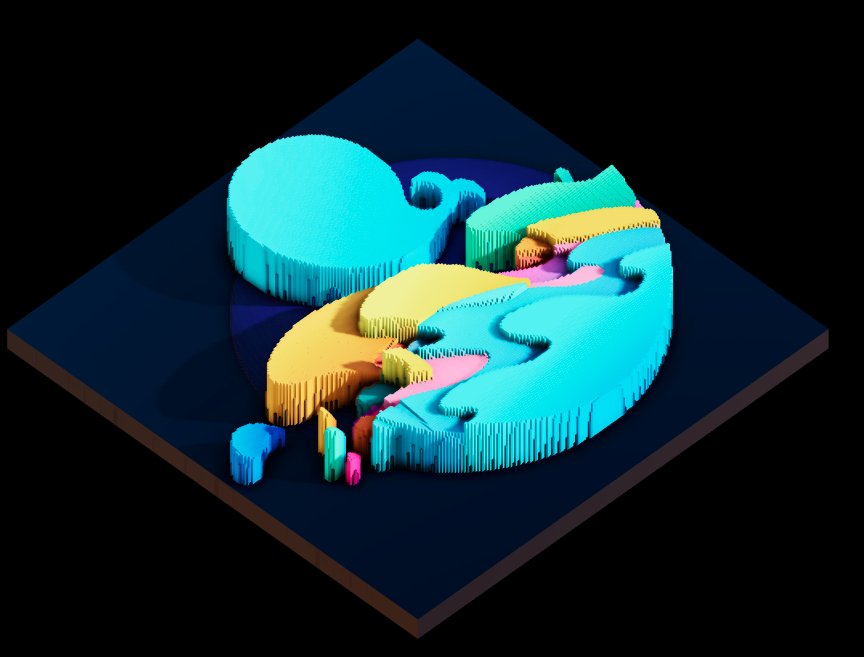 pissang1's tweet image. Some shots of new isometric projection. #webgl #echarts