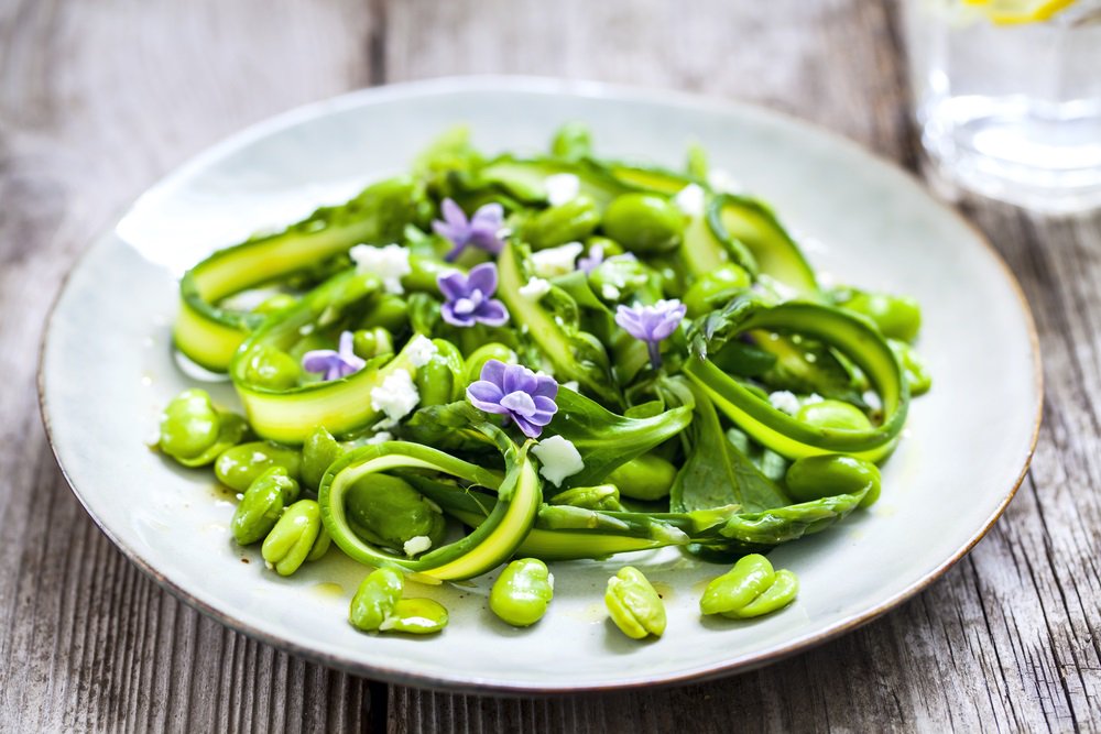 infolanutrition's tweet photo. Pour la glycémie, mieux vaut manger la salade en premier
#glycémie #salade #nutrition 
https://t.co/Ut8RZY4dsN https://t.co/Gnw3iUGbSY