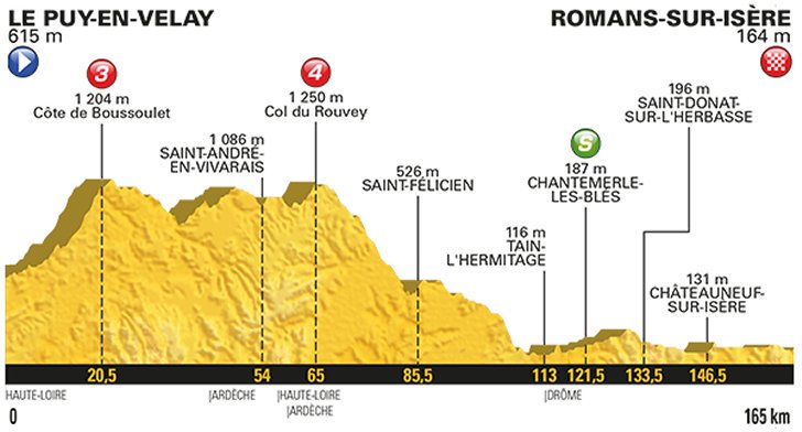 Michael Smith tweet media