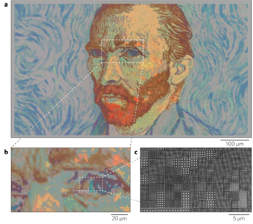 Finally Published- prof J. Brugger from #EPFL has reporduced van Gogh's paintings with structural color effect. 
actu.epfl.ch/news/silicon-n…