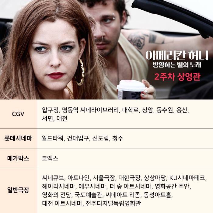 ##아메리칸허니 #방황하는별의노래 2주차(7/20~) 상영관 리스트입니다 :) 극장에서 만나요★ #여름영화 #칸영화제심사위원상 #사샤레인 #샤이아라보프...