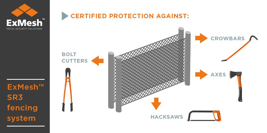 ExMeshSecurity's tweet photo. We have designed our #ExMesh™ SR3 to be able to withstand forced entry using a range of tools.
https://t.co/20GLmZonu1 https://t.co/lLb3GT7sGP
