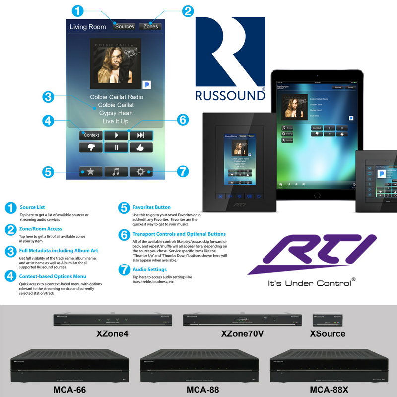 IHSiberica's tweet photo. Buenos días, gran noticia: Drivers bidireccionales de #RTICorp para #Russound ya disponibles https://t.co/as2o6TN1OL https://t.co/LXCCEhxGvA
