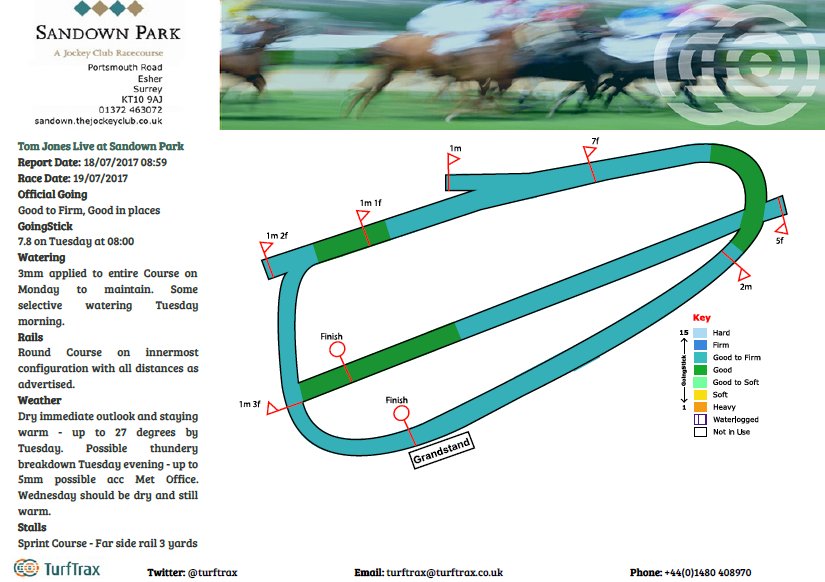 TurfTrax's tweet photo. Going @Sandownpark for the meeting on Wednesday 19 July is Good to Firm, Good in places GoingStick: 7.8 on Tuesday at 08:00 https://t.co/JOKRg4YPAJ
