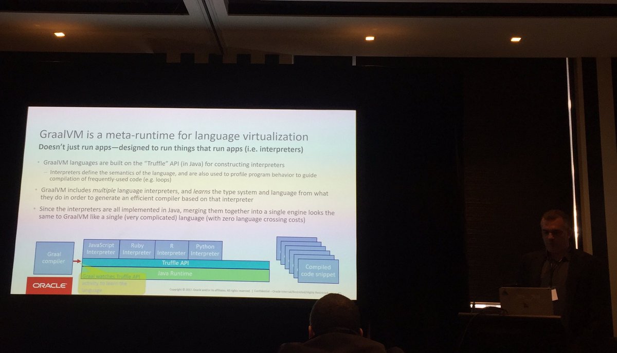 criscifuentes's tweet image. Eric Sedlar presenting on Graal, a polyglot language virtualization technology #OracleCode #oraclelabs #graal