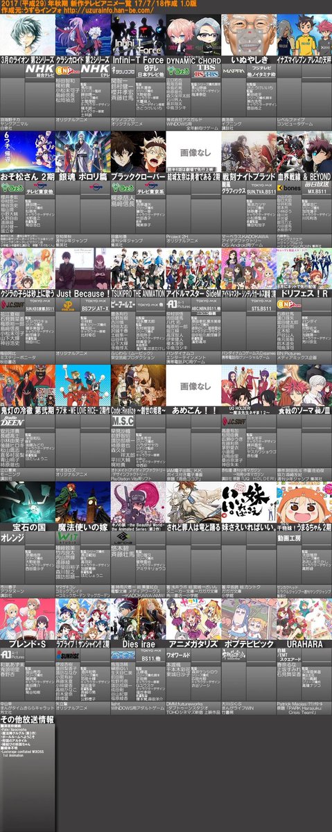 17秋アニメ