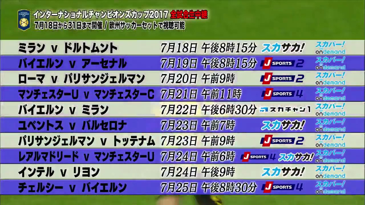 インターナショナルチャンピオンズカップ17 Twitter Search Twitter