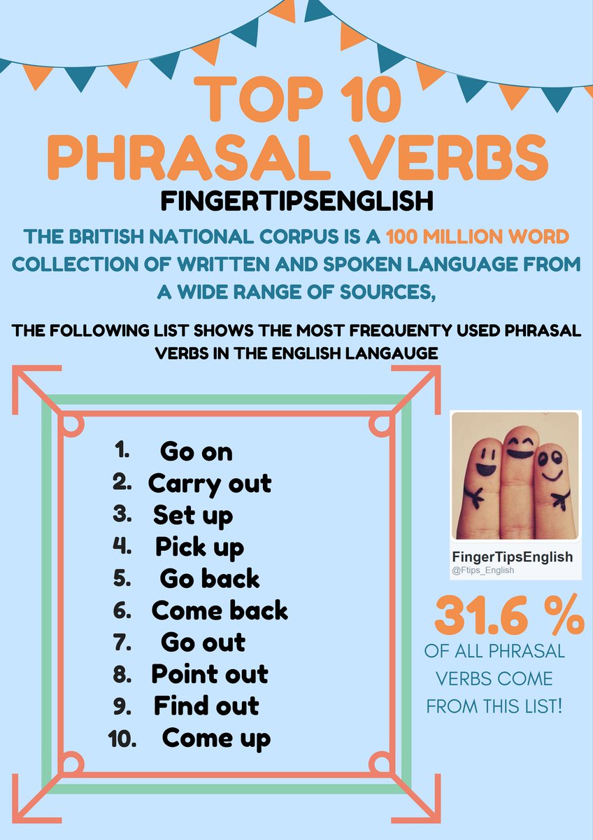 Ftips_Resource's tweet photo. Phrasal Verbs: The Top 10 Most Frequently used

#esl #langchat #ielts #elt #learnenglish #phrasalverbs #english #tesol #tefl #esol #ingles https://t.co/gupvxduaX3
