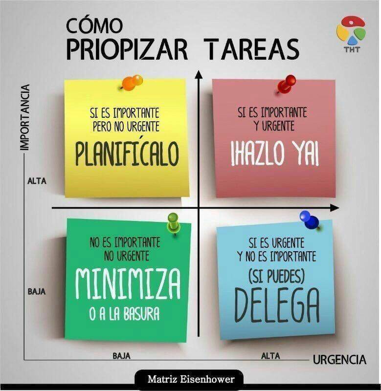 MiguelPallares's tweet photo. ¿Como priorizar tareas? #Emprendedor #Entrepreneurship #Entrepreneur #FelizMartes #Innovación #Innovation #Tareas https://t.co/zfkccBstNV