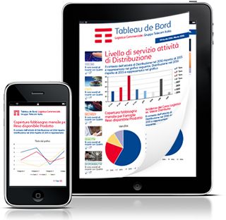 DIGITAL4 tweet media