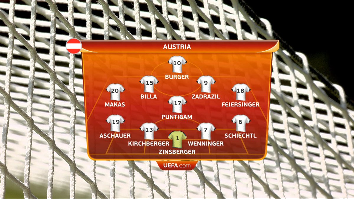 Here's how <a href="/oefb1904/">ÖFB - oefb.at</a> line up today 🇦🇹

Where to watch #WEURO2017 👉 bit.ly/AUTSUILIVE 

#AUTSUI