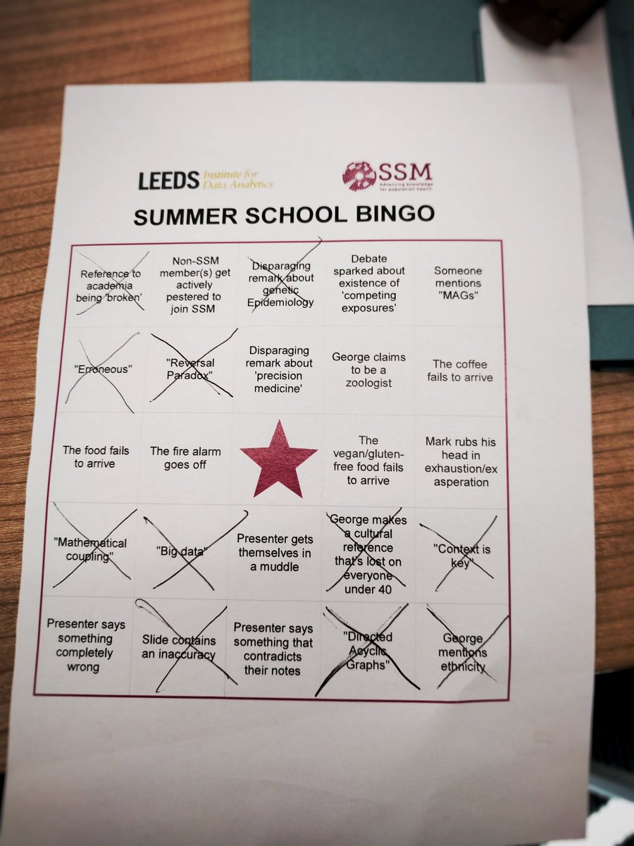 PWGTennant's tweet photo. First (diagonal) line on the #SSMSummerSchool bingo! The winner is immediately offered a cork screw to start on her prize 🍾🍷 https://t.co/DPeL3JSnTf