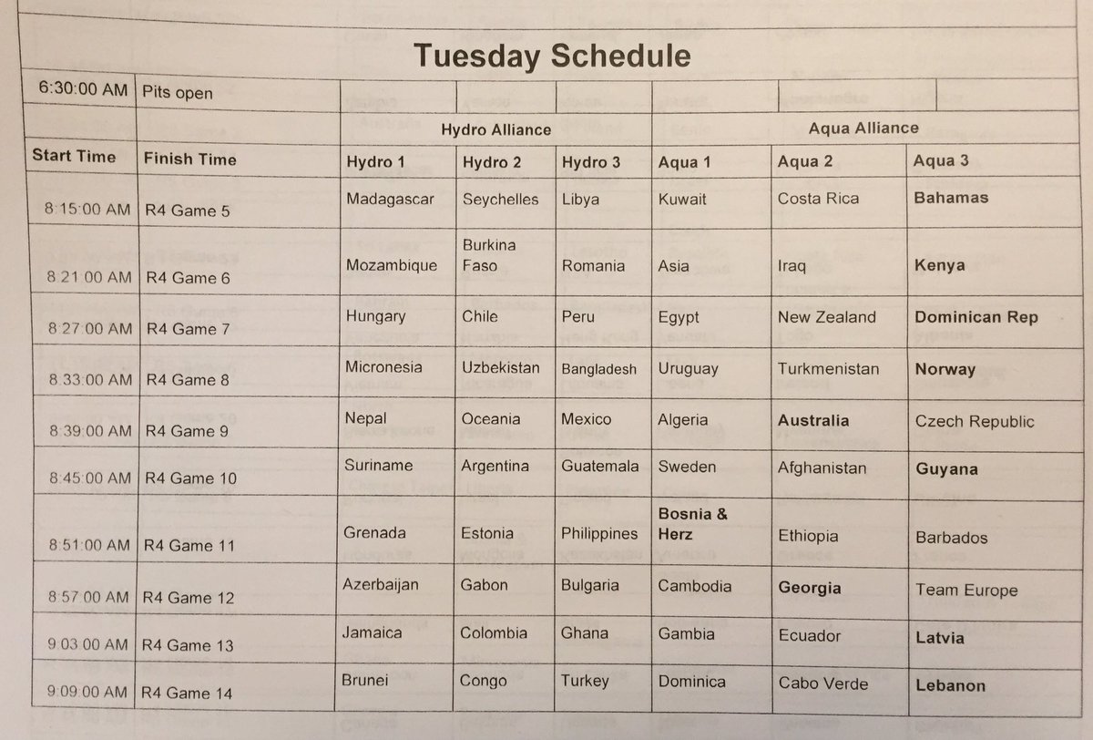F1RSTglobal's tweet image. Here is the schedule for the first matches today. #FGC2017 #robotolympics #STEM