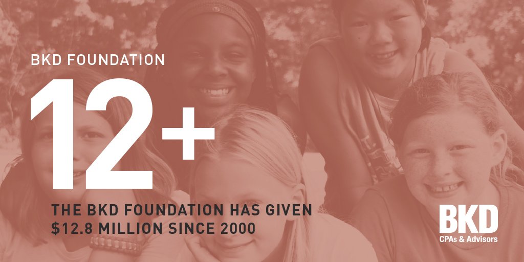 ForvisMazarsUS's tweet photo. Year after year we challenge ourselves to give more #BKDGivesBack https://t.co/7ZdJkGNoYN https://t.co/6PVhaoBIcU