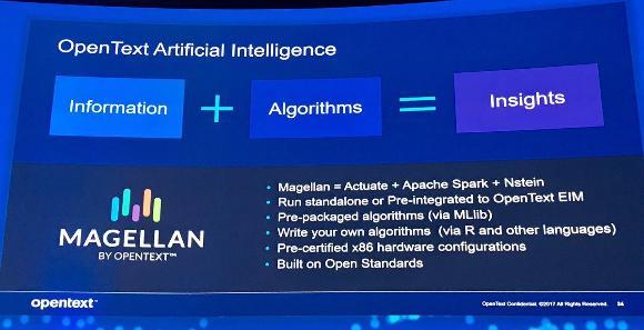cyrilltiwon's tweet photo. OpenText Unveils AI Platform To Rival IBM Watson At A Fraction Of The Cost https://t.co/4oZb3yuYta https://t.co/toMCmMfJTf
