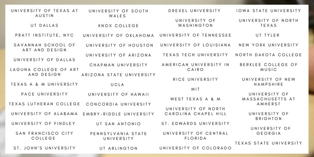 ut_uths's tweet photo. What institutions are accepting UTHS grads? #UTHSNation #UTHSgrad #CollegeBound https://t.co/fmCe8vp3ND