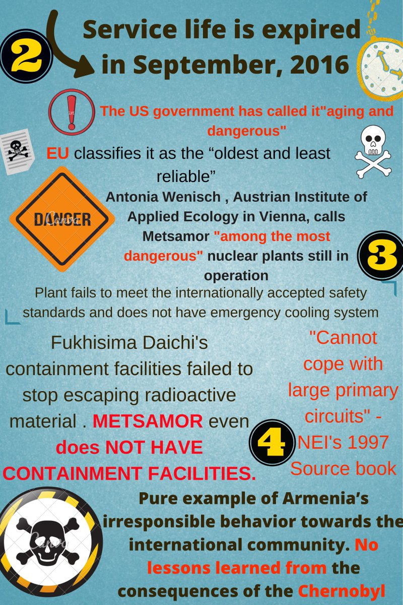 AzMissionBiH's tweet photo. 10 reasons to #close #Metsamor Nuclear Power Plant - #Infogramma https://t.co/AFxrjR2b1X #StopMetsamor https://t.co/fWyrbCYypt