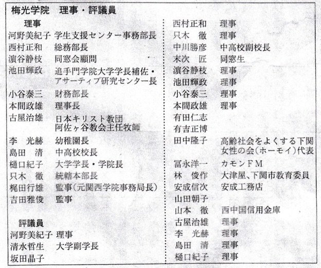 梅光学院 記事情報 Na Twitteru 梅光学院理事 池田輝政 追手門学院大学学長補佐 アサーティブ研究センター長 追手門学院は梅光学院 と類似した問題を抱えている 詳しくは以下から 追手門学院タイムズ Togt Inf Intern01 追手門学院大学の抽選登録騒動の本質 梅光学院 記事情報 Na Twitteru 梅光学院理事 池田輝政 追手門学院大学学長補佐 アサーティブ研究センター長 追手門学院は梅光学院 と類似した問題を抱えている 詳しくは以下から 追手門学院タイムズ Togt Inf Intern01 追手門学院大学の抽選登録騒動の本質