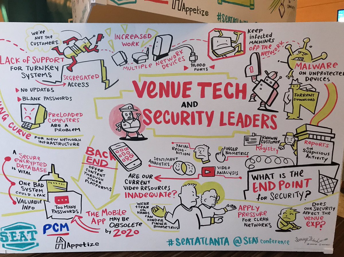 Jimmyvirus57's tweet photo. Love the way #SEATAtlanta keeps notes for you!! Especially when you're moderating the session https://t.co/BPW2gaIsll