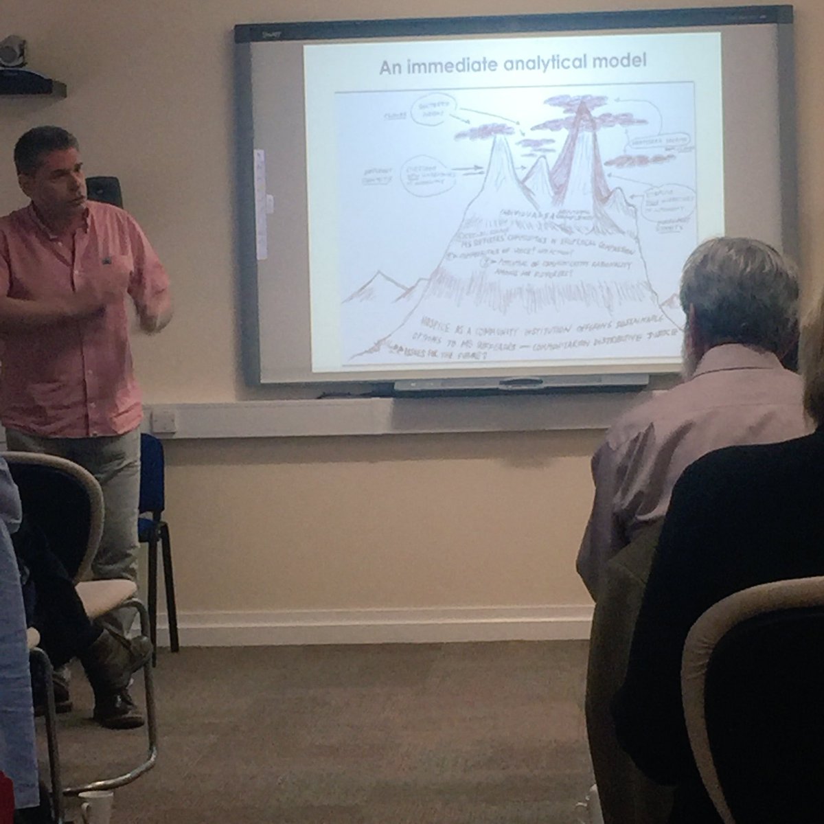 LawatKeele's tweet photo. Santazoglou considers a "community of suffers" in the context of individuals sharing their experiences #RTDKeele https://t.co/0hgSFrIezy