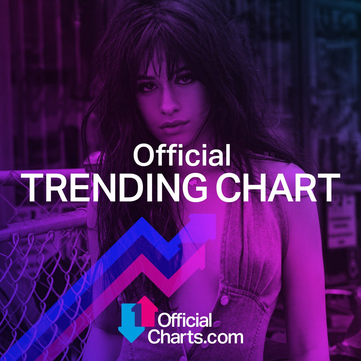Official Charts Twitter