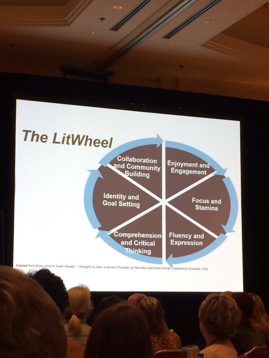 "Engage kids with a community of readers" and building confidence by giving Ss books that they WANT to read <a href="/ernestmorrell/">Ernest Morrell</a> #readingsummit