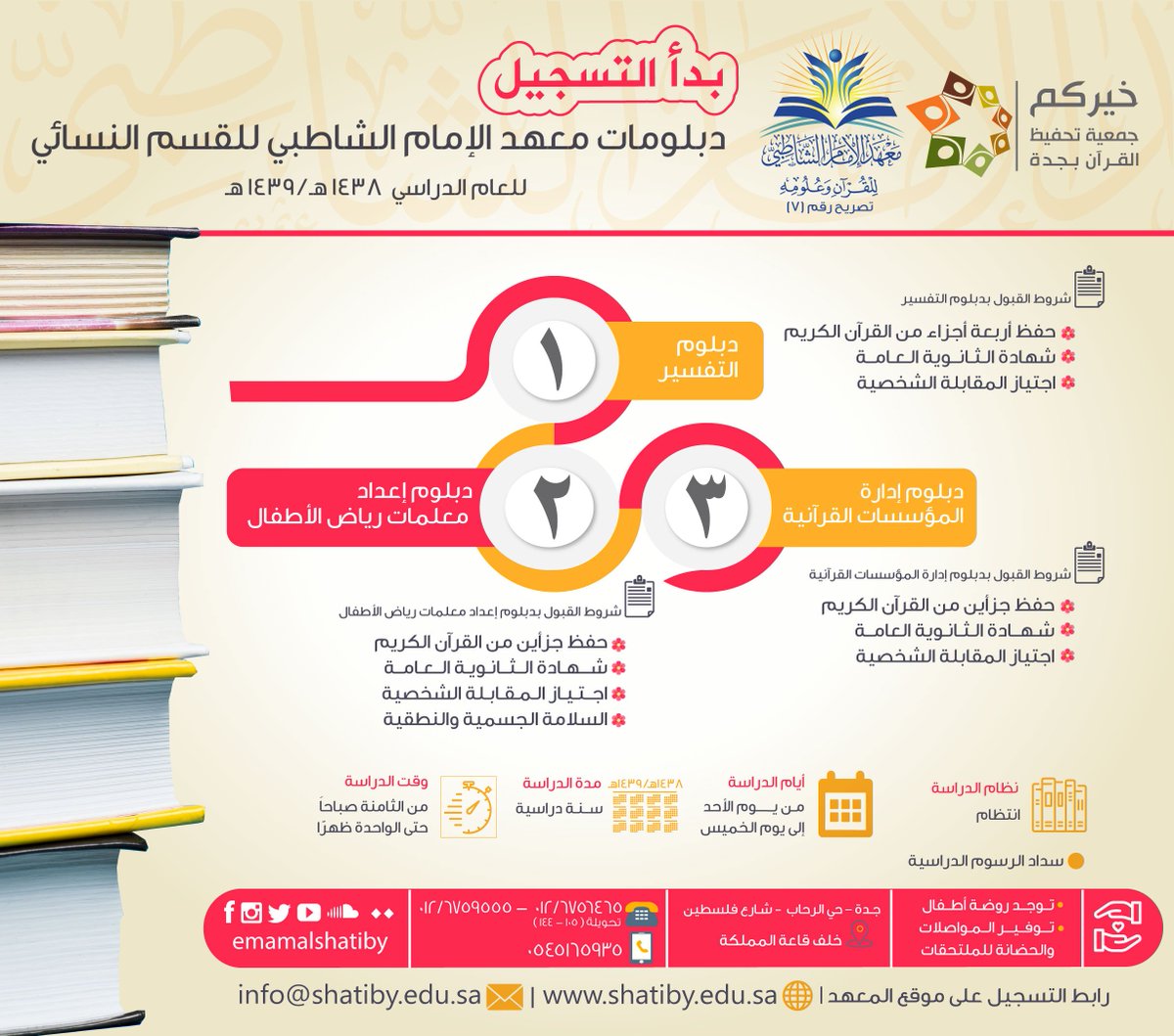 معهد الإمام الشاطبي On Twitter إعلان هام بدء التسجيل في برامج الانتظام والتعليم عن بعد بمعهد الإمام الشاطبي للقرآن وعلومه لعام 1439هـ 2018م Https T Co Miuoazjliz Https T Co Kmuk71dz43