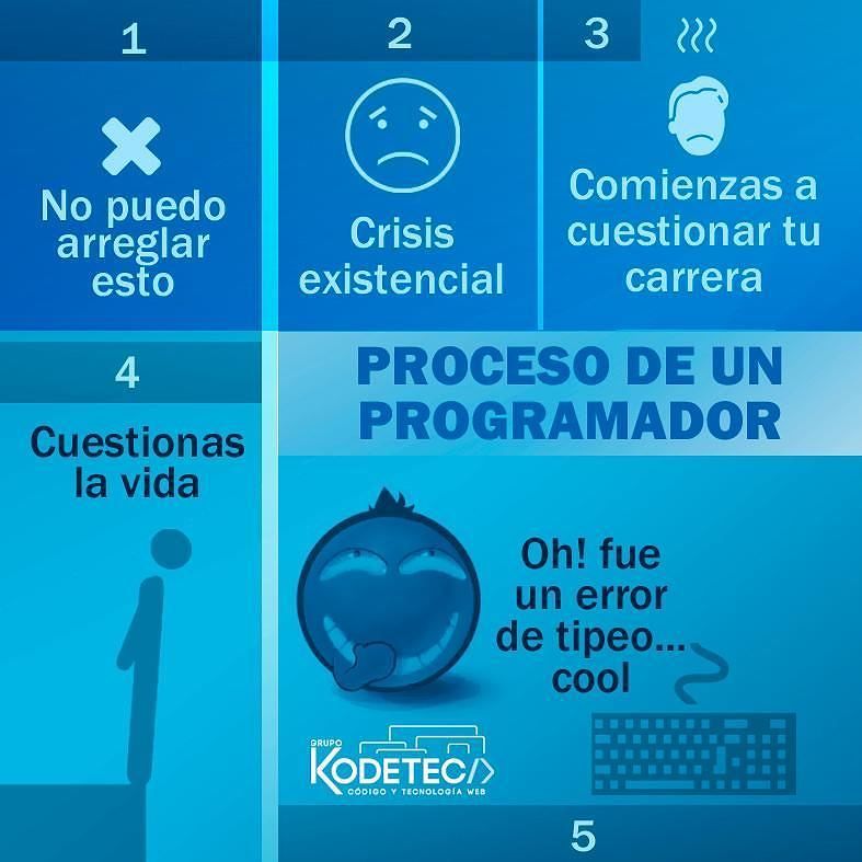 Kodetec's tweet photo. Crisis existenciales que viven los programadores...
¡Feliz martes a todos!
#Kodetec #TeamKodetec #Codigo #Tecnología #Internet #Programaci… https://t.co/AdWewElEl3