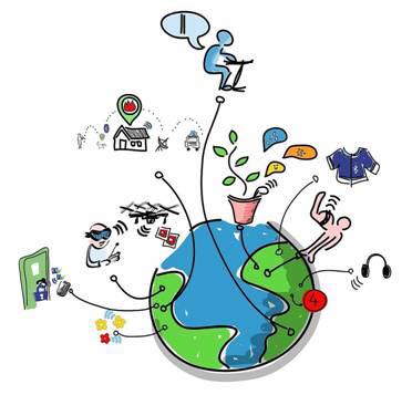 The Internet of Things? Eind september organiseren wij een work-lunch "IoT". Wie wil er iets komen brengen, halen, presenteren? #iot #levens