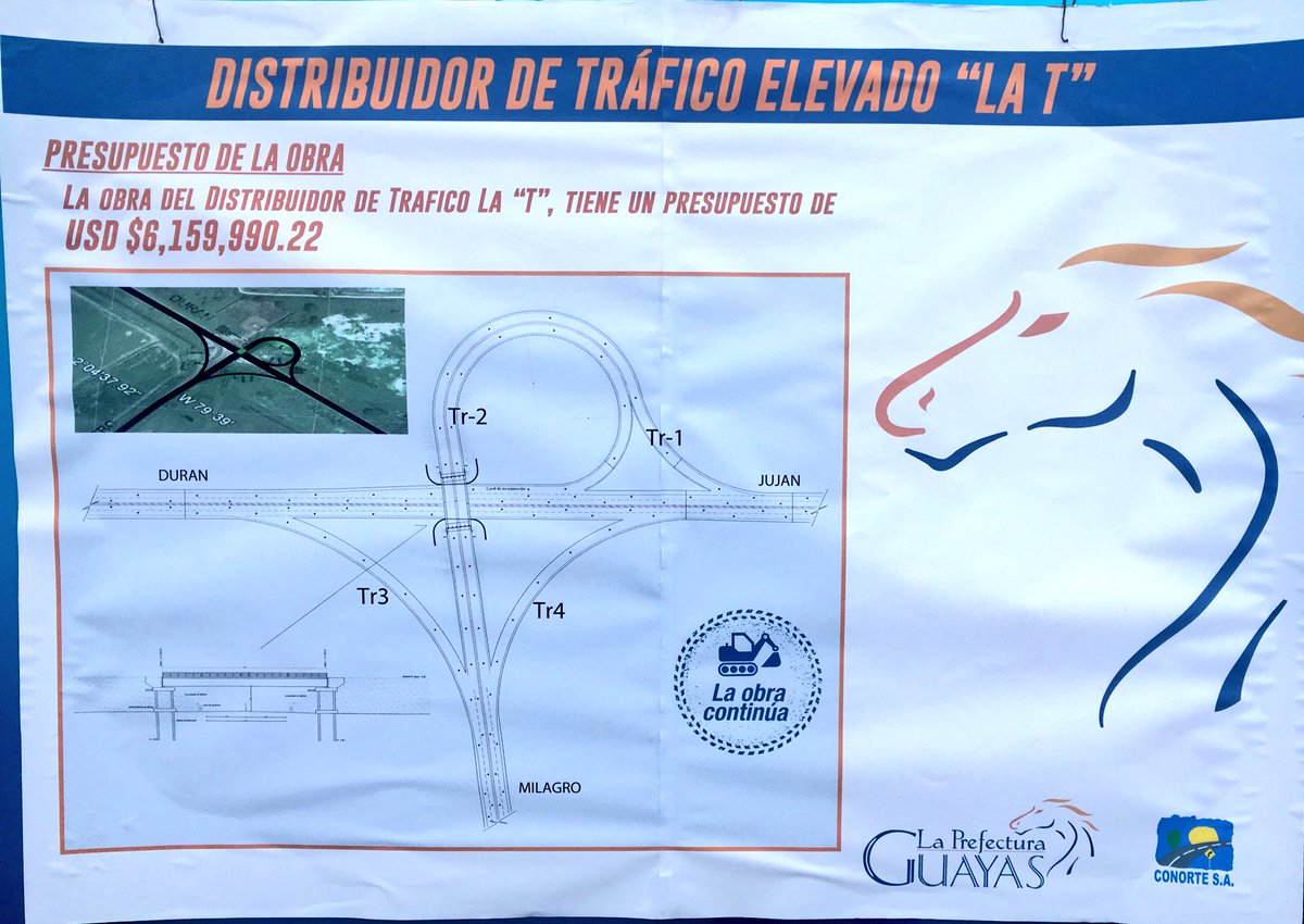 UniconGPG's tweet photo. Distribuidor de tráfico elevado "La T" cuenta con puente de 30m de longitud y 17.40 de ancho #ViasSeguras #GuayasAvanzs @PrefecturGuayas https://t.co/LgqEKTMEbj