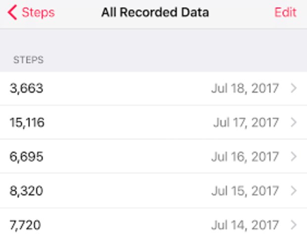 KristopheDiaz's tweet photo. @JeanGeorgesAE Next year #AAIC18 should give people pedometers &amp; end the conference with a #MostSteps winner! See my score below-so far: lazy day today :) https://t.co/hOLqGLthjh
