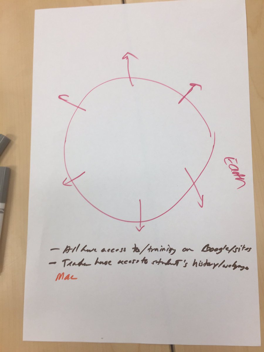MGSDTech tweet picture