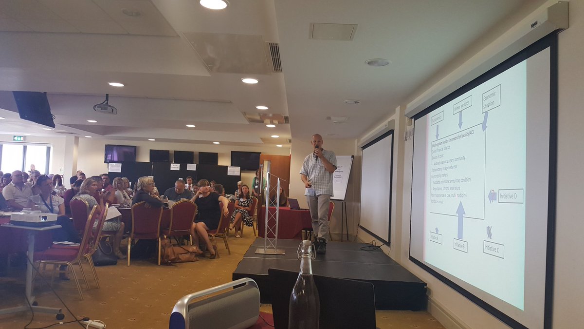 HealthInSW's tweet photo. Richard Byng @PenCLAHRC @PlymUni on #analysis 'Observation: use #patients as observers, Interviews, Protocols, Analysis.' #NMoCNetwork https://t.co/hquZCkBNn0