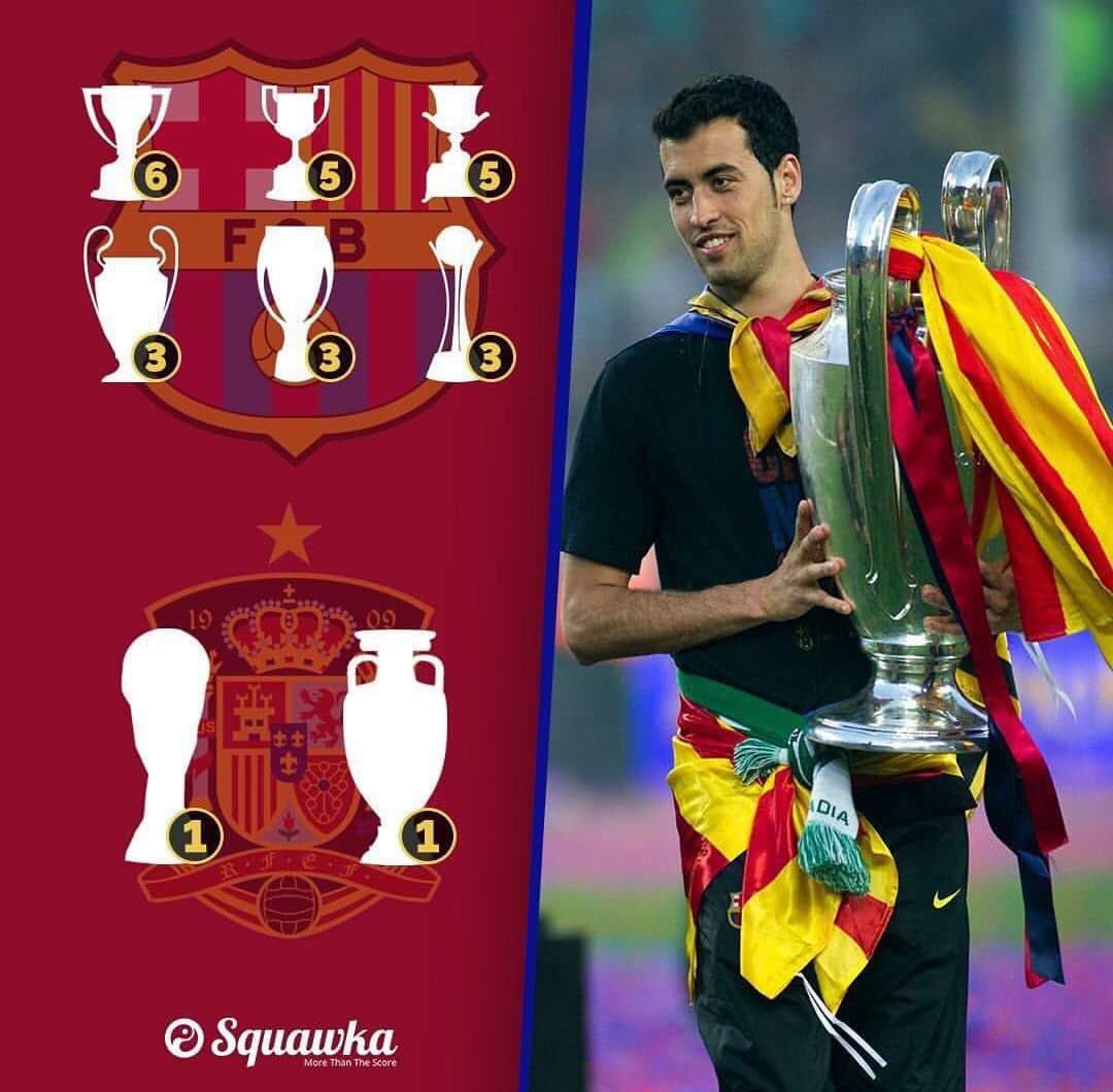 KlingonJr's tweet photo. Joyeux Anniversaire à Sergio #Busquets, #FCBarcelona, #España, Champion d'Europe et du Monde, Qui A Fêté, Hier, Ses 29Ans.
😍🇪🇸👌
#Sergio29
- https://t.co/Lu96MQmu2T