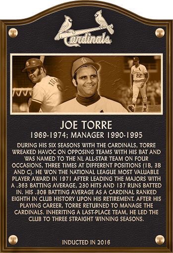 Happy 77th Birthday to Hall Of Famer Joe Torre.                             