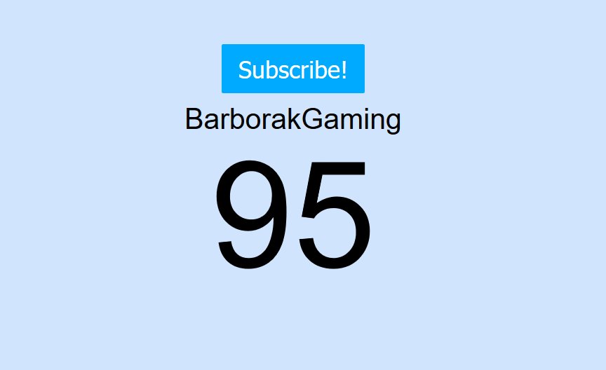 BarborakGaming's tweet photo. So close to 100 subs! Thank you so much! ^_^
#roadto100 #youtube #only5more #thankyou https://t.co/I3ndeueG51