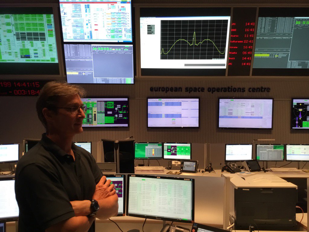 esaoperations's tweet photo. Channel your inner mission control engineer! The waveform shown here is the carrier signal from #LISAPathfinder (1/2) https://t.co/Hr2fXo478U
