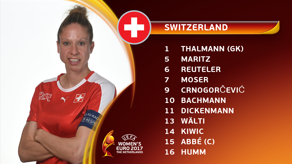 LINE-UPS: Here's the <a href="/SFV_ASF/">Swiss Football Association</a> starting XI... 

#WEURO2017 #AUTSUI