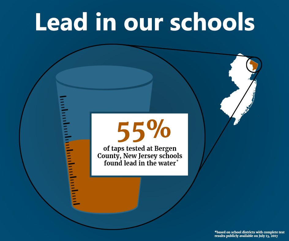 WorkForProgress's tweet photo. #GetTheLeadOut https://t.co/qMf4Hpu0Y4 https://t.co/littMUiYQs
