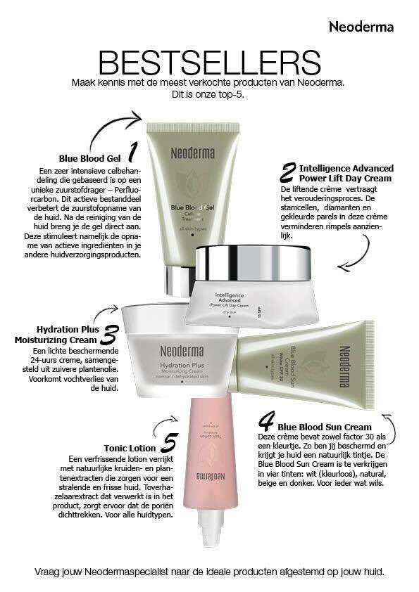 puurtiel's tweet photo. #Neoderma #Bestsellers #Musthave https://t.co/5OdzBywgED https://t.co/nHZ1DGdOy4
