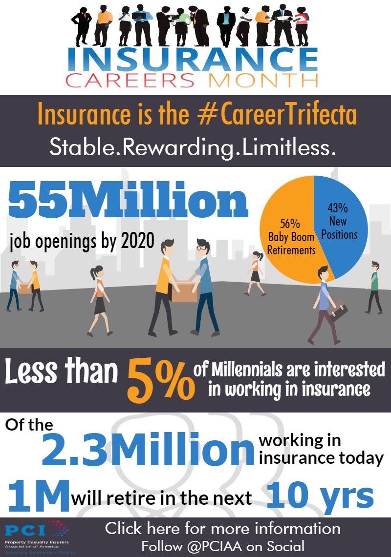 TeamAPCIA's tweet image. Happy #insurancenerdday! Have you thought about a career in insurance?  #CareerTrifecta insurancecareerstrifecta.org #TalentTuesday