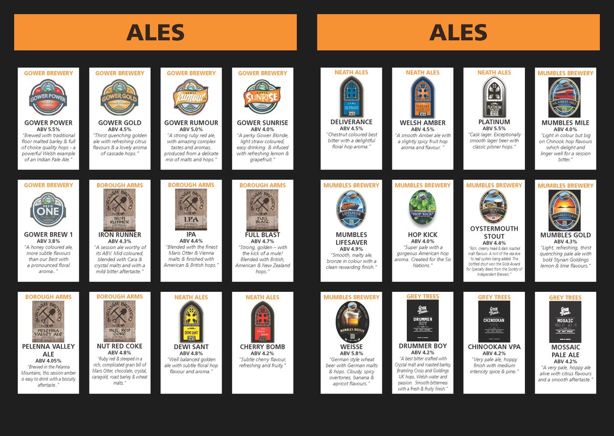 Neath Town Centre tweet media