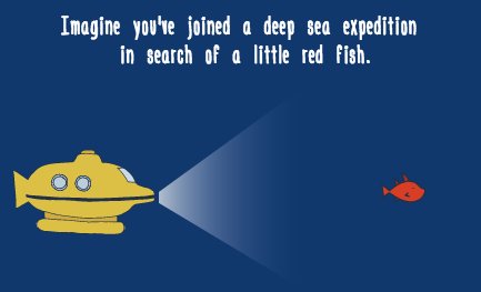 UberResearch's tweet image. Seeing the Bigger Picture With #Dimensions for Publishers - start your story at bit.ly/2uvP9Fx! #funding