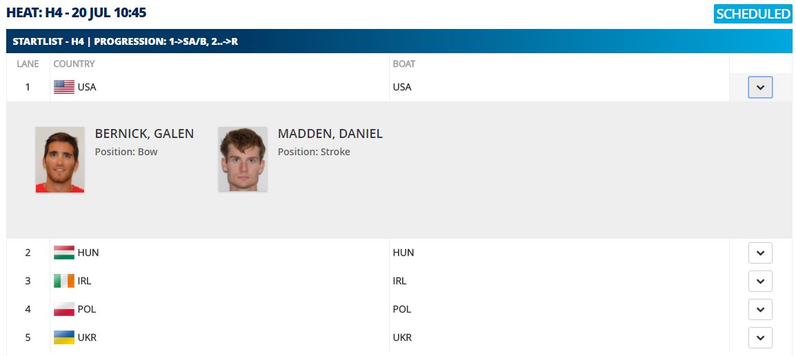 Our Lwt boys are all set to race on Thursday at 12:45am PST!  #WRU23Champs 

worldrowing.com/events/2017-wo…