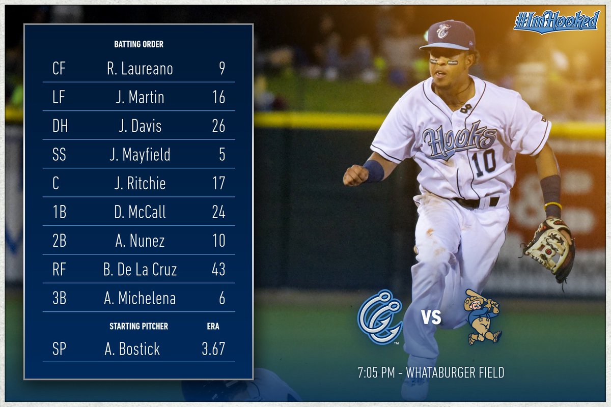 Corpus Christi Hooks (cchooks) Twitter