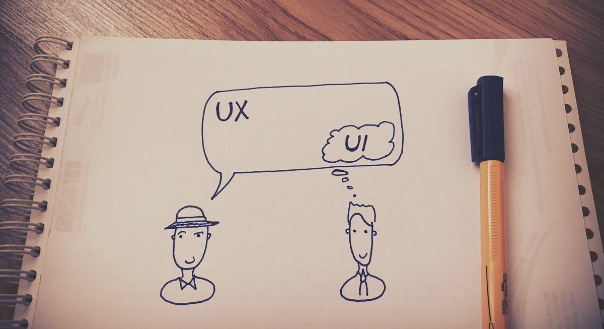 Confused by the difference between UX and UI? You're not alone. What these terms really mean and how they differ: adobe.ly/2tndP3g